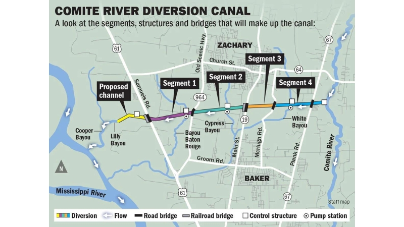 comite river diversion