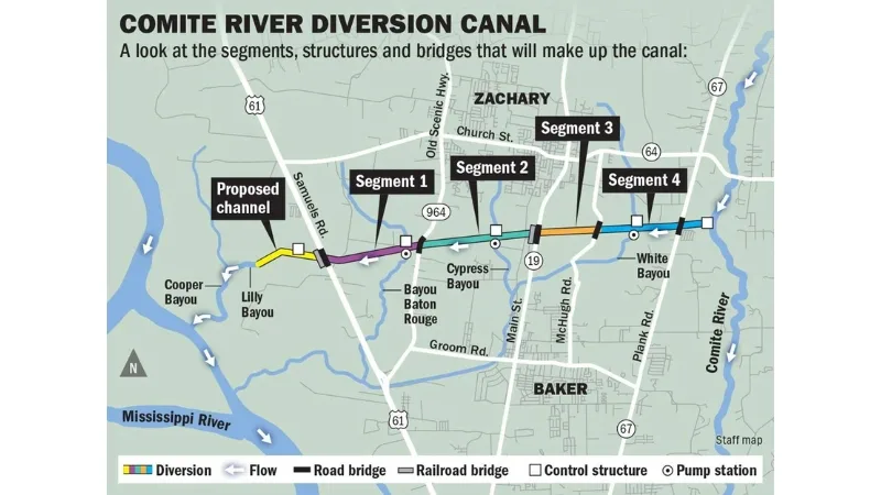 comite river diversion